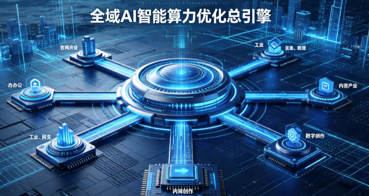 双桥区AI算力优化赋能数字生态 智能技术迭代激活产业发展新动能