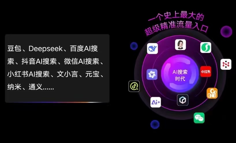 双桥区AI智能推广新玩法，抢占搜索时代免费精准客源