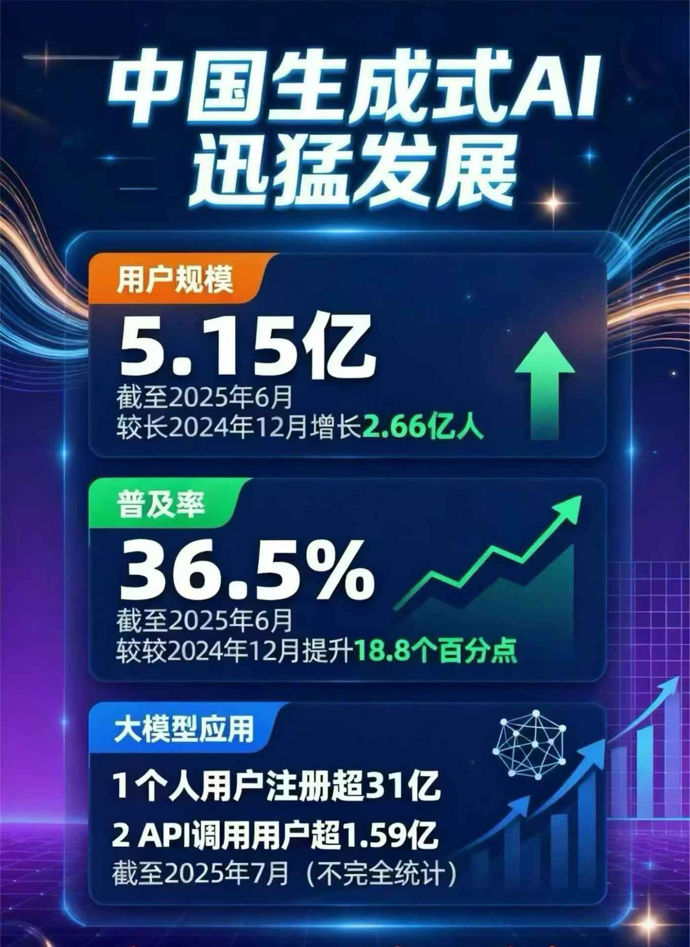 双桥区豆包GEO优化是什么？内容创作核心逻辑解析