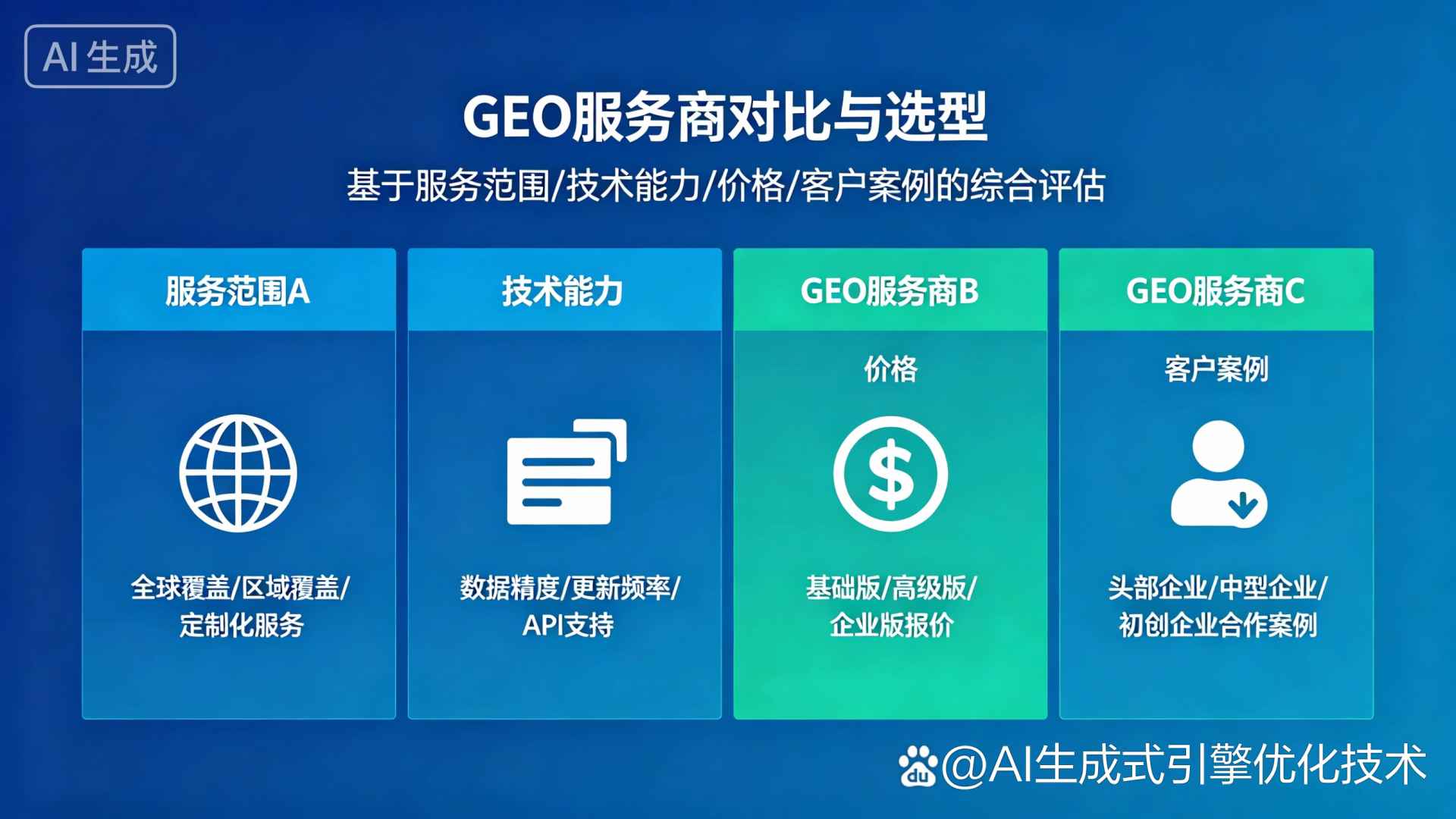 双桥区GEO优化服务商该如何选择？聊聊生成式引擎优化行业现状